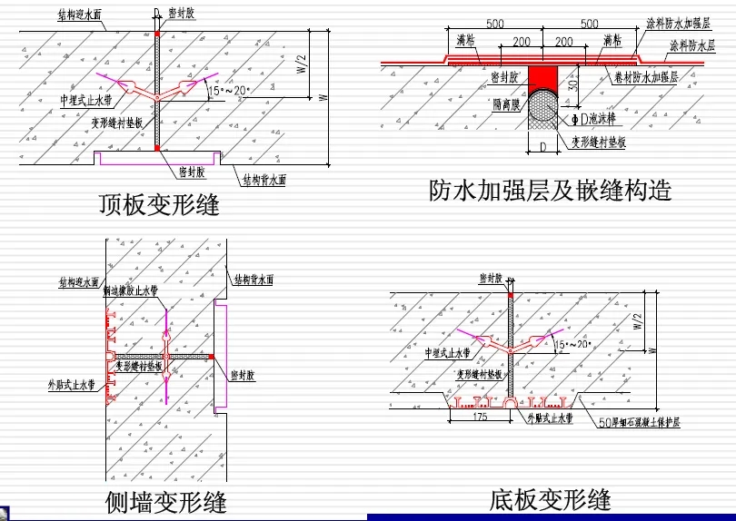 玉泉变形缝防水